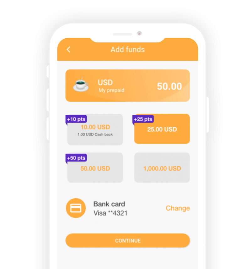 Prepaid Wallet Vouchermoney